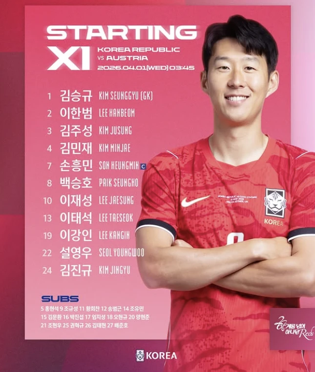 홍명보 감독이 이끄는 대한민국 축구대표팀(22위)이 1일(한국시간) 오스트리아 빈의 에른스트 하펠 경기장에서 열린 오스트리아(24위)와의 평가전에서 후반 3분 홈팀 미드필더 마르셀 자비처에 내준 골을 만회하지 못하고 0-1로 졌다. 한국은 이번 A매치 브레이크에 열린 2연전을 위해 유럽으로 건너와 28일 코트디부아르전, 1일 오스트리아전을 치렀으나 각각 0-4, 0-1로 패하고 말았다. 2연패도 한숨이 나오는 결과지만, 2연전에서 한 골도 넣지 못했다는 점 역시 뼈아프다. 지난 2018년 6월 세네갈전(0-2), 스웨덴전(0-1) 이후 8년 만에 무득점 2연패를 기록했다. 한국은 후반 중반 이후 손흥민, 오현규 등이 좋은 슈팅을 날렸으나 결정력이 부족했다. 연합뉴스