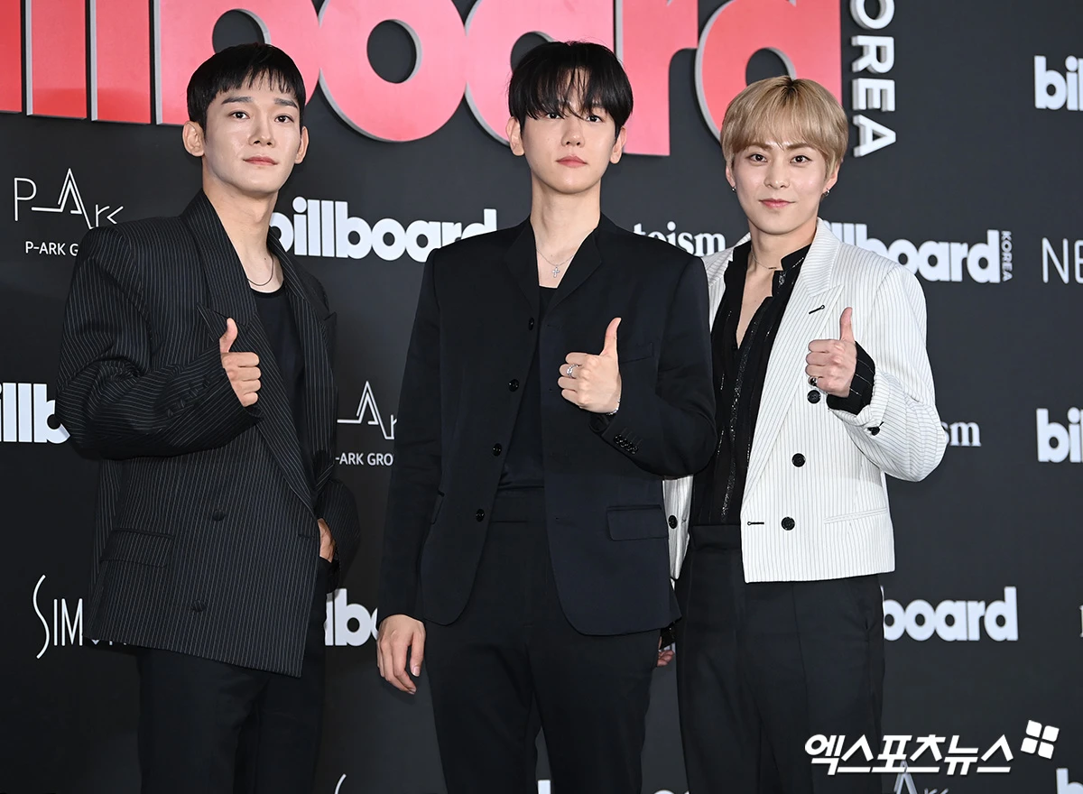 첸백시가 INB100에 계약해지를 통보했다