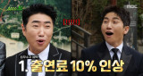 '최우수' 유세윤, 첫방부터 전세 역전…장동민, 출연료 10% 인상 '대박' (최우수산)[종합]