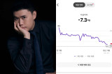 '86kg' 권성준, 7.3kg 감량 성공…제가 무조건 뺀다고 했죠? [★해시태그]