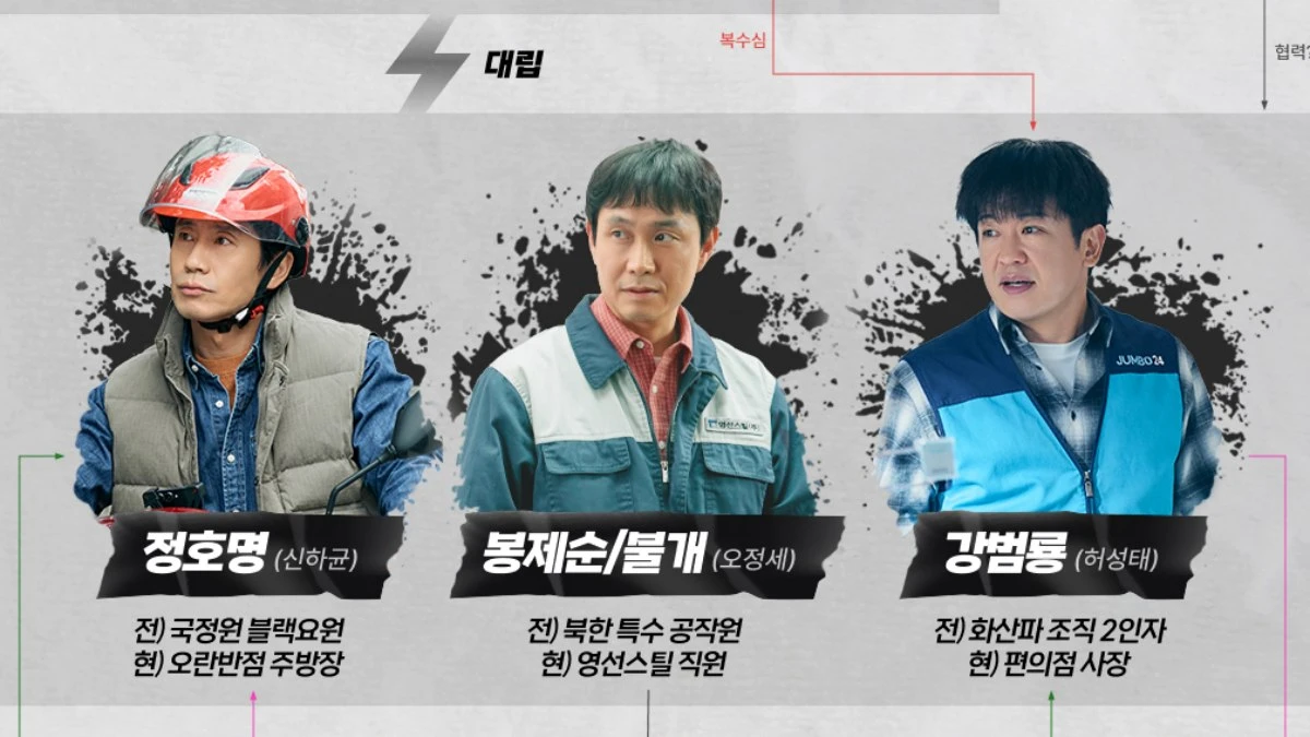 사진 = MBC 새 금토드라마 '오십프로' 신하균-오정세-허성태