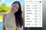 '김태현♥' 미자, 주식 반토막 이어 또 물려…"인간 고점 판독기"