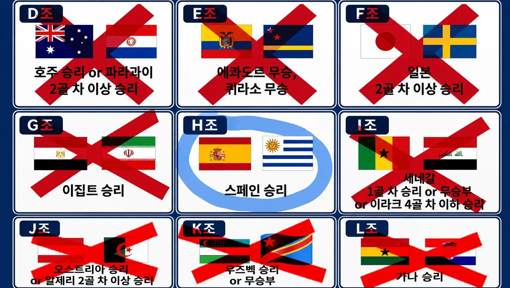 SNS 커뮤니티 캡처