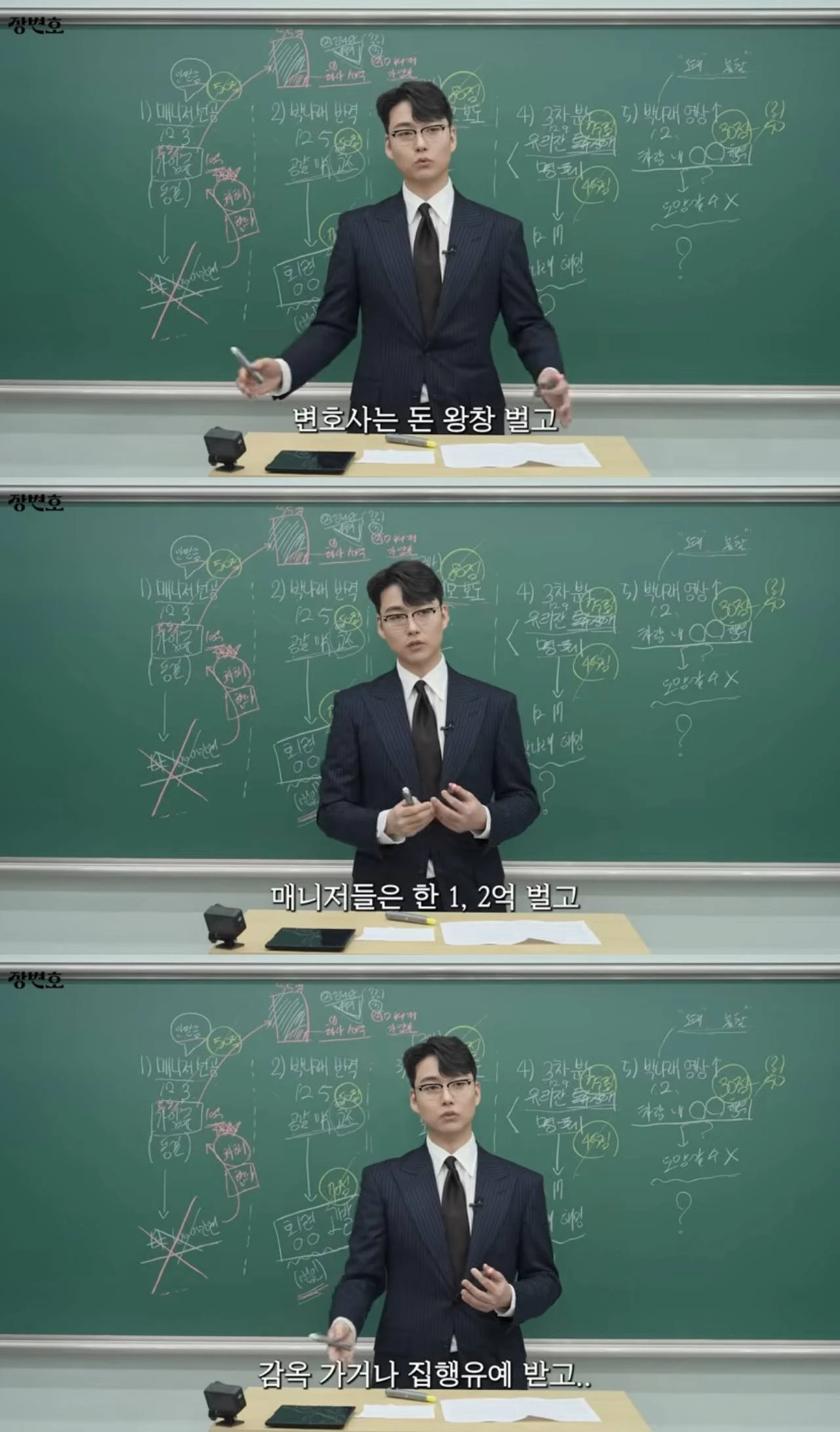 유튜브 채널 '장변호'