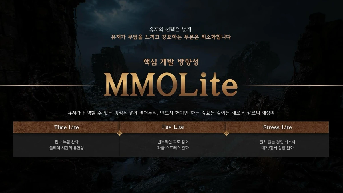 이클립스의 'MMOLite'