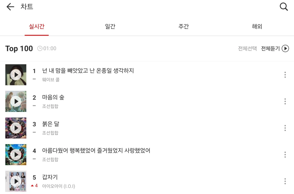 카카오뮤직 차트 캡처