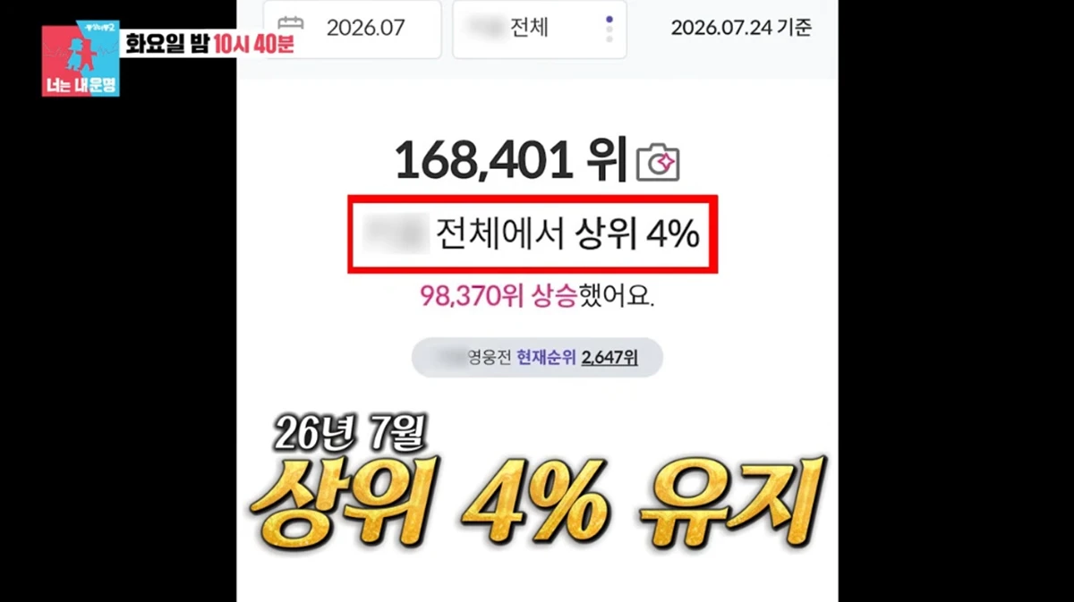 SBS '동상이몽2'