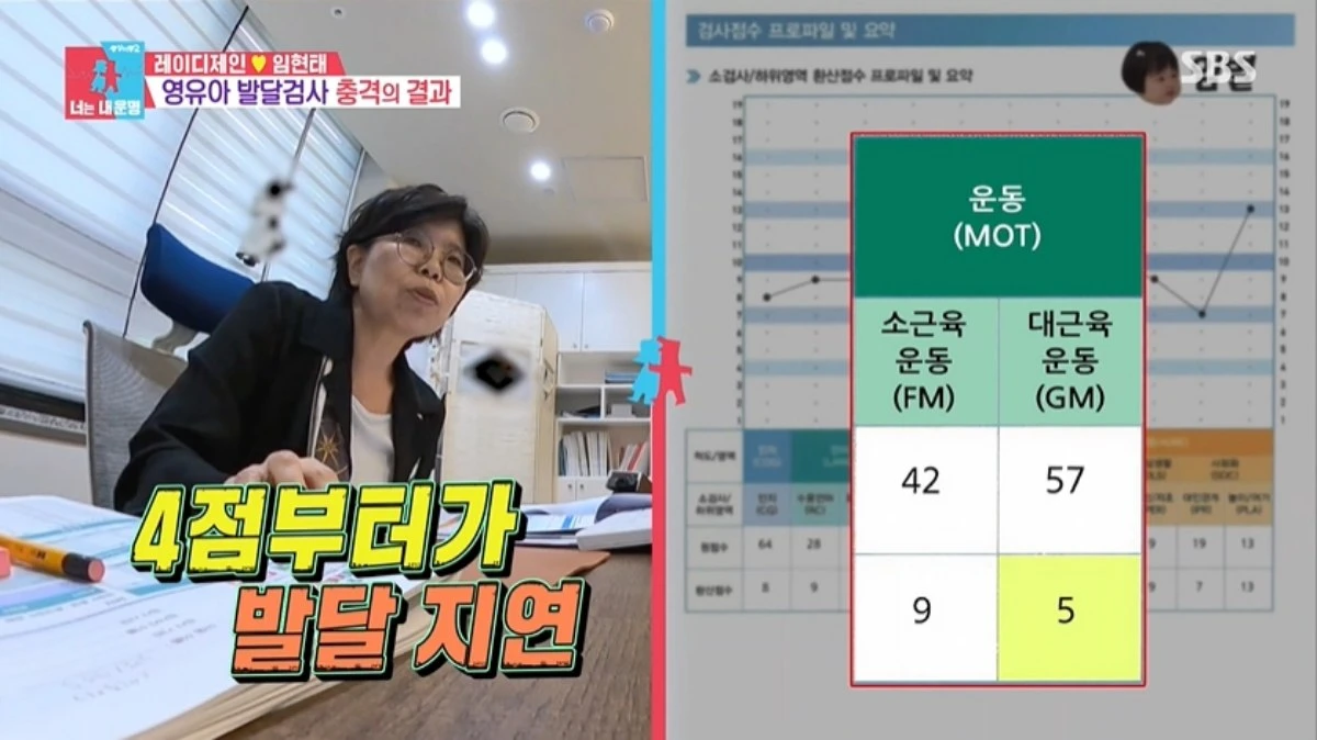 '동상이몽' 방송 캡처