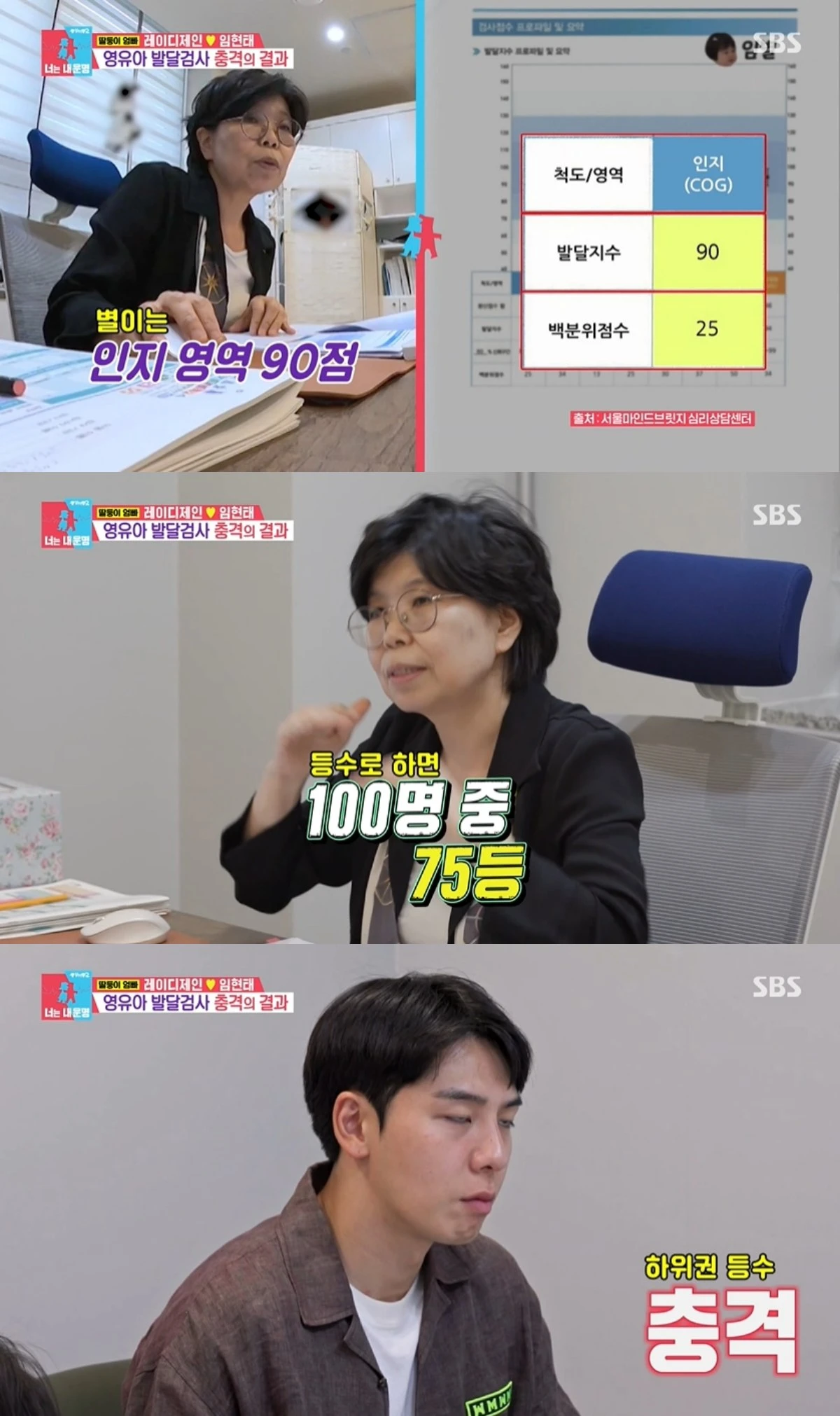 '동상이몽' 방송 캡처