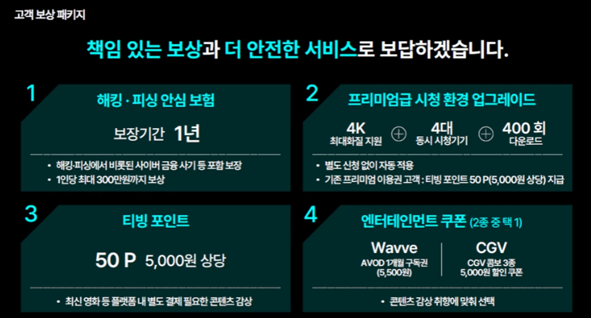 티빙