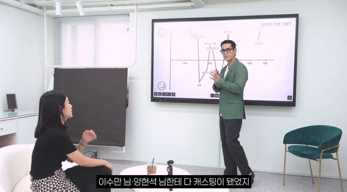 유튜브 채널 '100상엽'