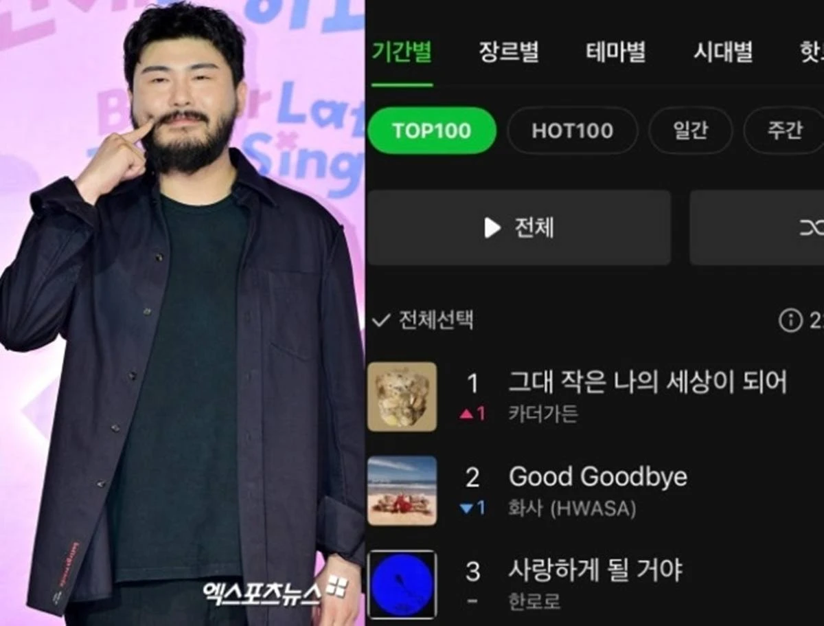 엑스포츠뉴스DB, 멜론