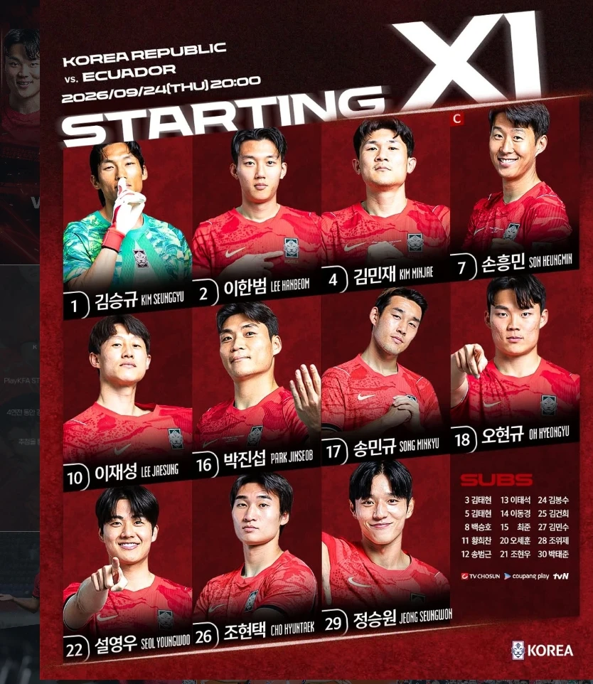 로베르트 모레노 임시 감독이 이끄는 대한민국 축구 국가대표팀은 24일 오후 8시 수원월드컵경기장에서 에콰도르와 친선경기를 치른다. 이날 경기는 모레노 감독이 선임된 후 치르는 첫 번째 A매치다. 모레노 감독은 이날 손흥민(LAFC)과 오현규(베식타시) 등을 선발로 내세웠다. 약 1년 만에 태극마크를 다시 단 정승원(FC서울)도 선발로 출격한다. 이강인(아틀레티코 마드리드), 황인범(포르투) 등은 명단에서 제외됐다. 대한축구협회 제공